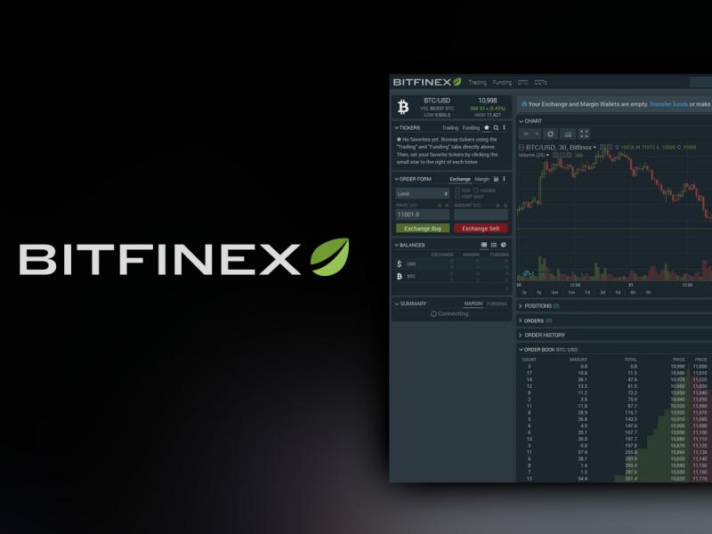 Bitfinex 